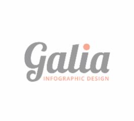 Galia s. K. - Foto 1