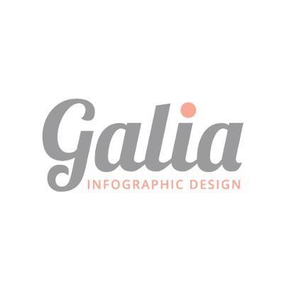 Galia