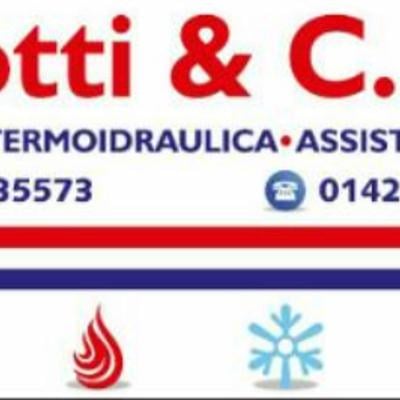 Ghirotti & C. SAS DI GHIROTTI MARCO