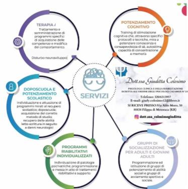 Studio di psicologia - Foto 5