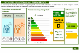 Ape_Sicilia - Foto 1