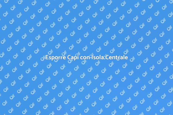 Isola Centrale: Esporre con Stile