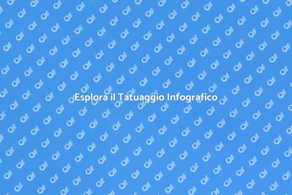 L'Unicità del Tatuaggio Infografico