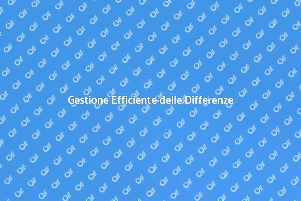 L'importanza del Controllo Inventariale