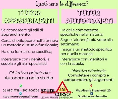 Studi in Corso 2. - Foto 3