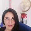 STUDIO TECNICO ING. DONATELLA SALAMITA