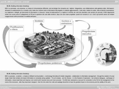 Area Progetto Urban  - Foto 5