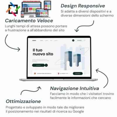 4 Italy Network S.r.l.s. - Foto 6