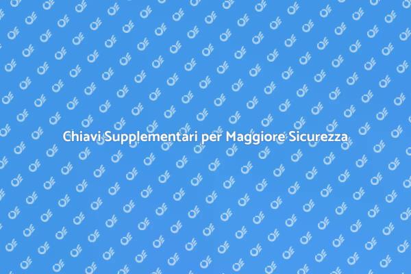 Potenzia la Sicurezza della Tua Casa