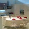 Evoluzione Design 