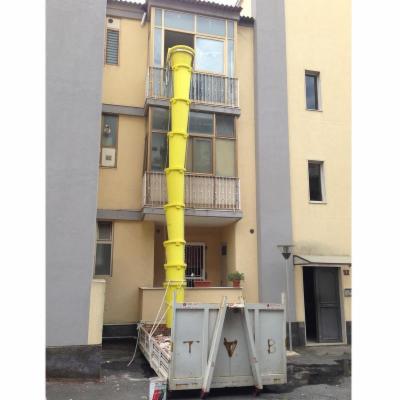 Ricatti Group  - Foto 5