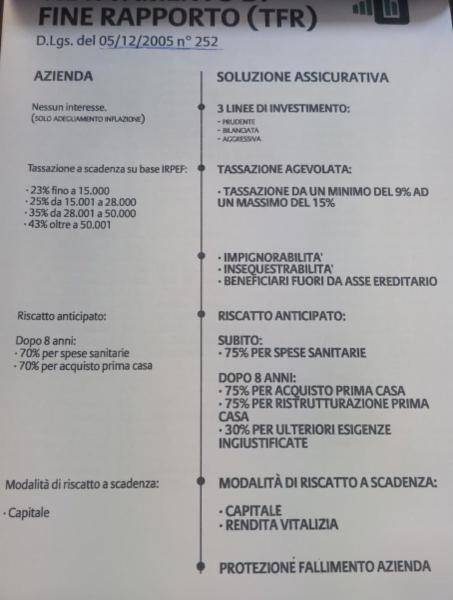 Emanuele G. - Foto 5