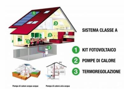 Tecnoclima  - Foto 6