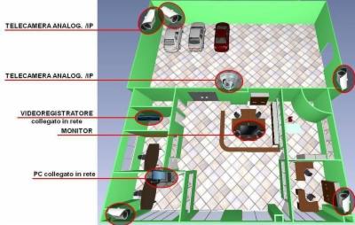 A 4 Sicurezza  - Foto 3