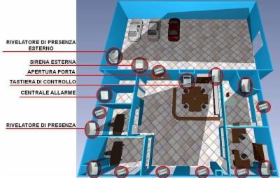 A 4 Sicurezza  - Foto 7