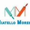 Miatello Moreno Moreno Miatello 