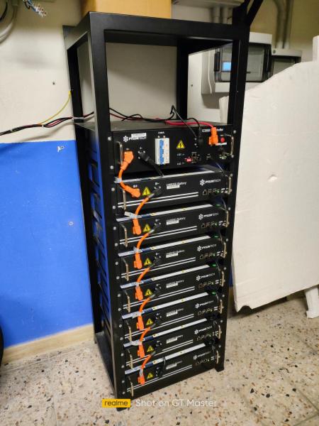 MANCINIENERGIA SRL - Foto 6