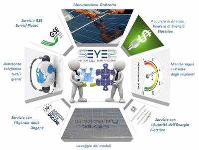 Seyes Energy Services  - Foto 2