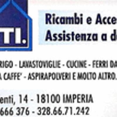 Ae.Ti