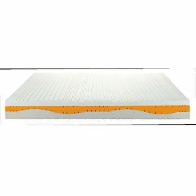 Libenflex Specialista del Riposo  - Foto 7