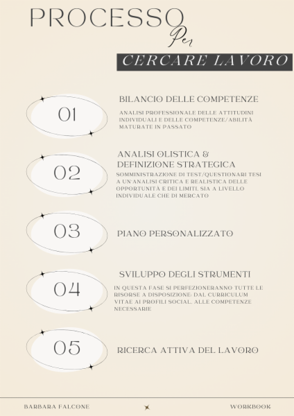 Barbara Falcone - Foto 2