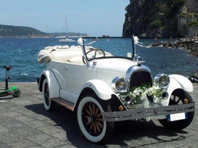 Ruggenti e Blasonate Luxury Motors l. s. e. r. l. C. - Foto 53