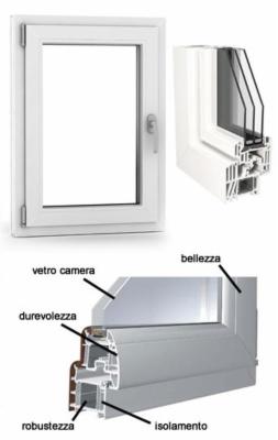 Showroom Infissi  - Foto 3