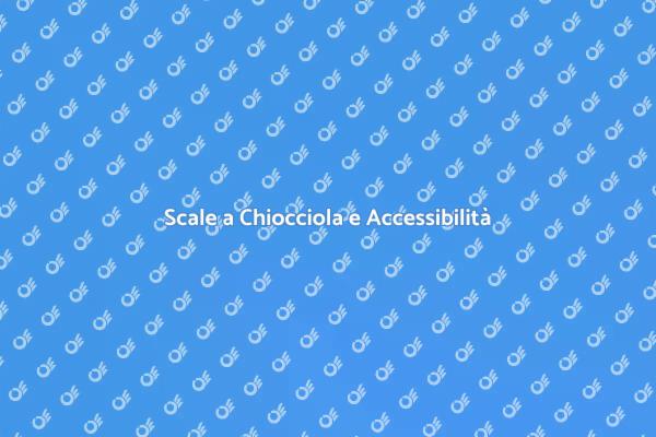 Scale a Chiocciola: Sicurezza e Design