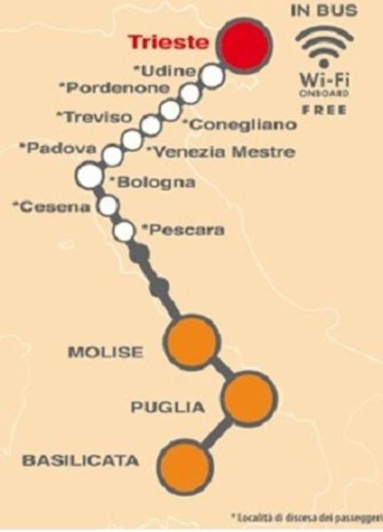 Manieri Lines  - Foto 2